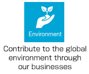 環境：事業を通じた地球環境への貢献