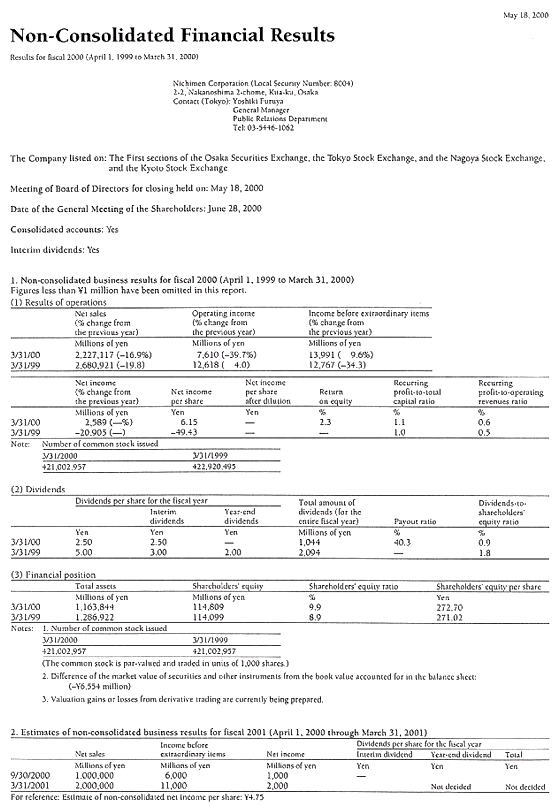 Summary of Non-Consolidated Results