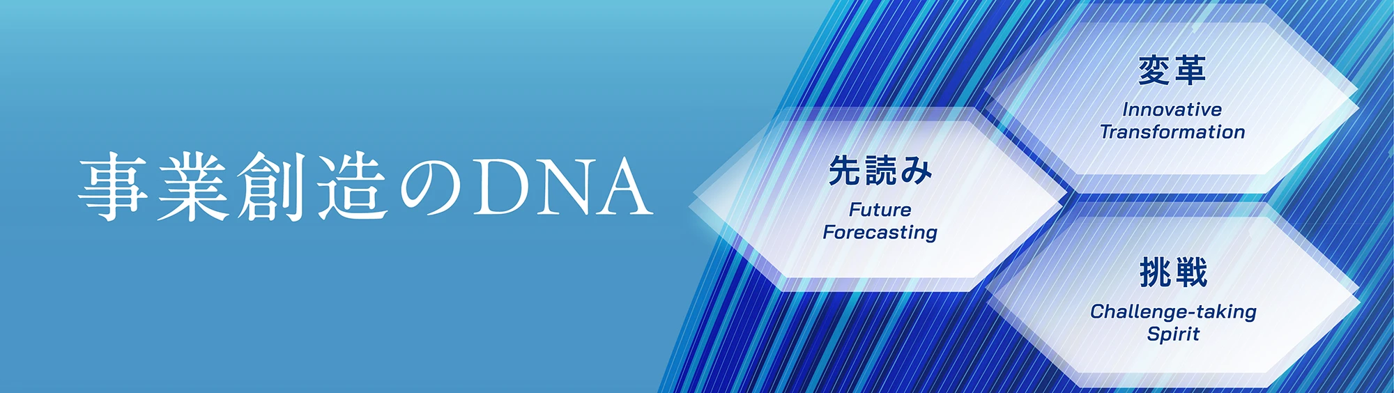 統合報告書2024