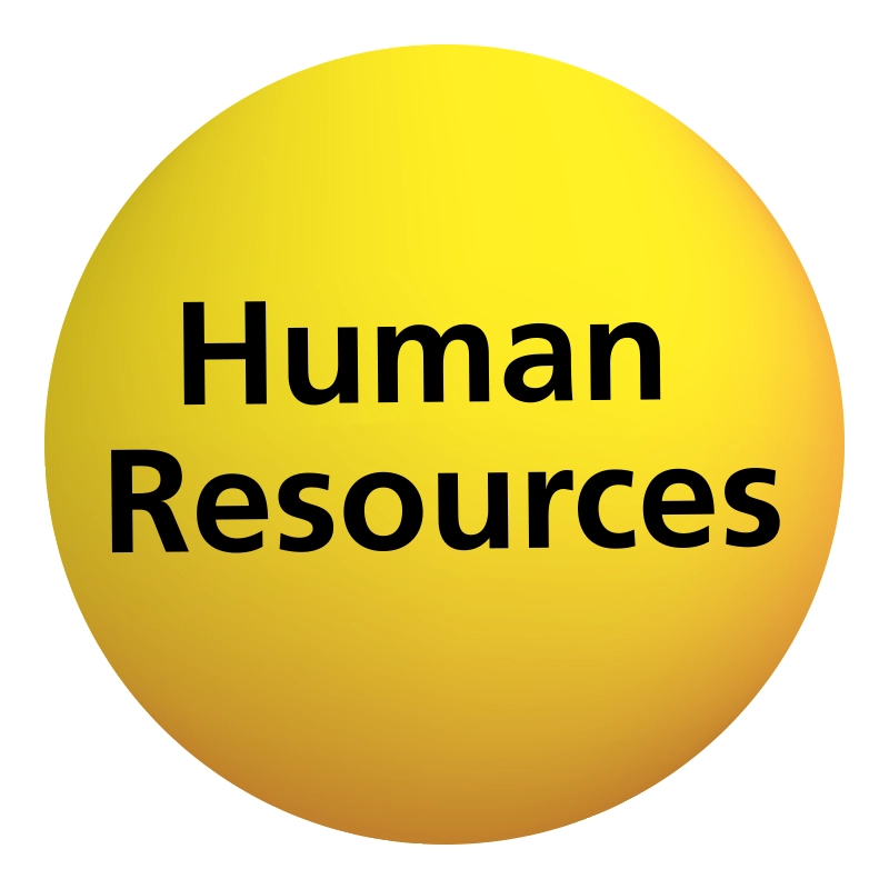 Human Resource
