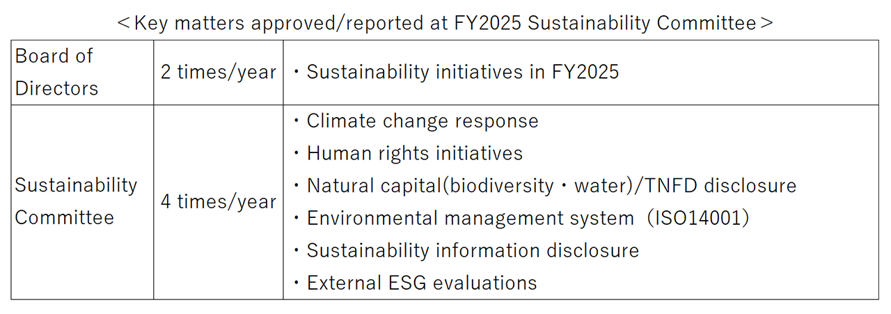 Key matters approved