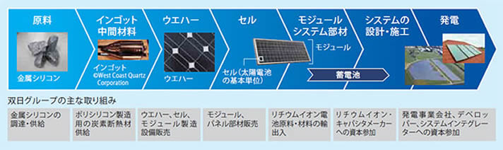 photovoltaic.jpg