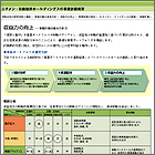 収益力の向上