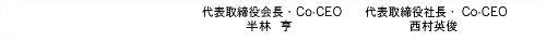 代表氏名