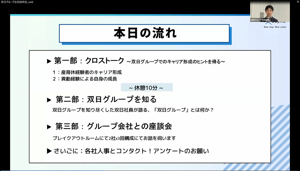 本日の流れ